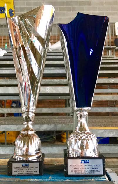 Criteria, day 3: donne al terzo posto nella classifica generale